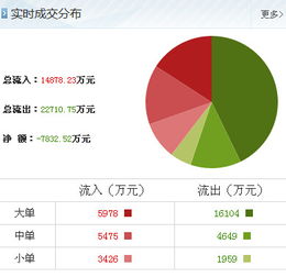包鋼股份技術轉讓傳聞解讀 散戶投資者應如何理性應對