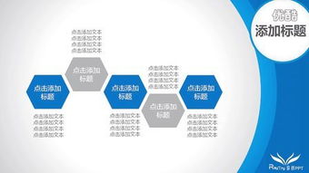 睿創PPT設計 泉州專業幻燈片制作專家，賦能企業形象與項目傳播